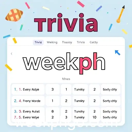 The Surge of wordlePH in 2025